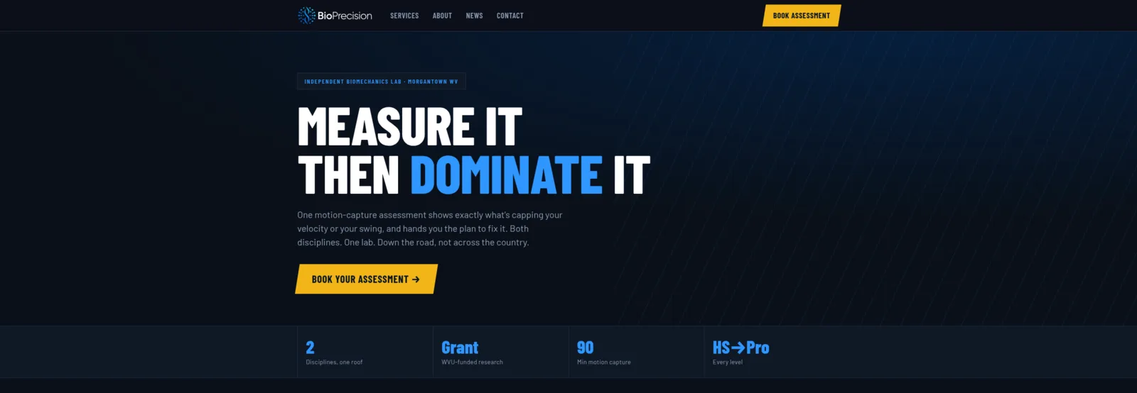 BioPrecision's V2 home page hero reading 'Measure it then dominate it', with a single 'Book your assessment' button and a strip of quick facts beneath it.